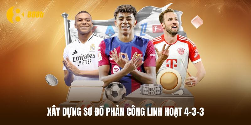 Thiết lập sơ đồ phản công phù hợp
